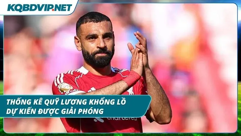 Bảng dữ liệu thống kê chi tiết mức thu nhập và tuổi tác của các cầu thủ